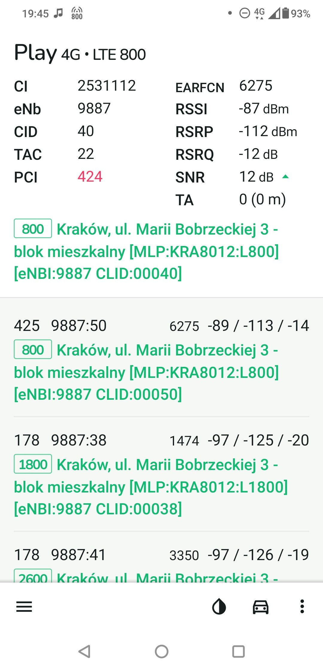 Dobór modemu dla dwóch lokalizacji - zasady, testy i parametry w ...
