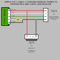 Nexus 7 2012 WiFi Tablet: Issues with OTG Y Cable and 4 USB Hub using Timur's Kernel ROM