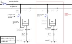 Ocena schematu WLZ 4x10mm2 w starym bloku – 16 kW, wnęka licznikowa, zdjęcia