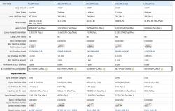 AIO Lenovo S40-40: Podmiana matrycy TN 30PIN LVDS na LG IPS, kompatybilność, alternatywy