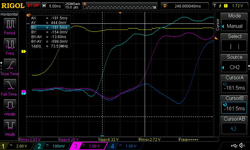 Rigol oscilloscope screen with four electrical signal waveforms displayed
