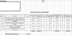 Monitoring do magazynu - chińczyk SANNCE SE-44SU0-44CC