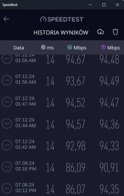 Zrzut ekranu z historią wyników Speedtest na komputerze.