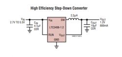 LTC3406-1.2 step-down converter diagram