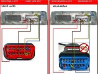 Rozpiski pinoutów ECU i IMMOBOX dla popularnych marek - pliki do pobrania