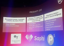 Philips prezentuje znakomite wyniki w sprzedaży telewizorów w Polsce w 2018 r.