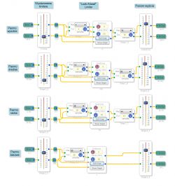 Domowe audio Granata - Procesor DSP