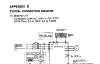 Falownik CIMR-G3A22P2 - dioda CHARGE świeci, wyświetlacz pokazuje znaki, co to oznacza?