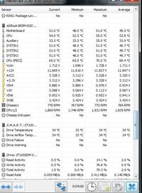 Przegrzewający się komputer- jaka jest tego przyczyna?