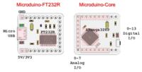 Microduino - miniaturowa wersja platformy Arduino Microduino - miniaturowa wersja platformy Arduino