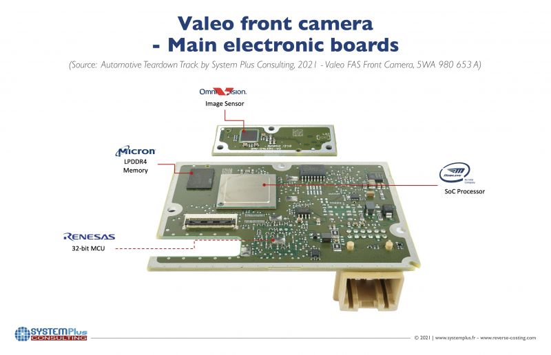 Ile nowoczesnej elektroniki jest w nowym Golfie?