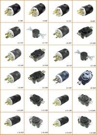 Why doesn't the US use 230V the way (almost) everyone does?