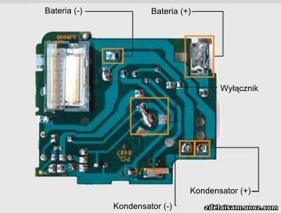 Coilgun, czyli działko magnetyczne domowej roboty Coilgun, czyli działko magnetyczne domowej roboty