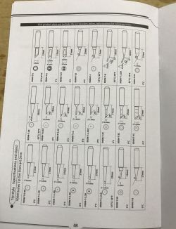 Practical test of the Yihua 852D+ soldering station (2-in-1, hot air 700 W and 60 W 900M flask solde