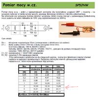 Alan 109 - Jak zwiększyć moc nadawczą z 2W do 4W?