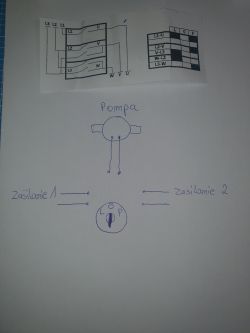 Łącznik krzywkowy - jak podłączyć do dwóch zasilań