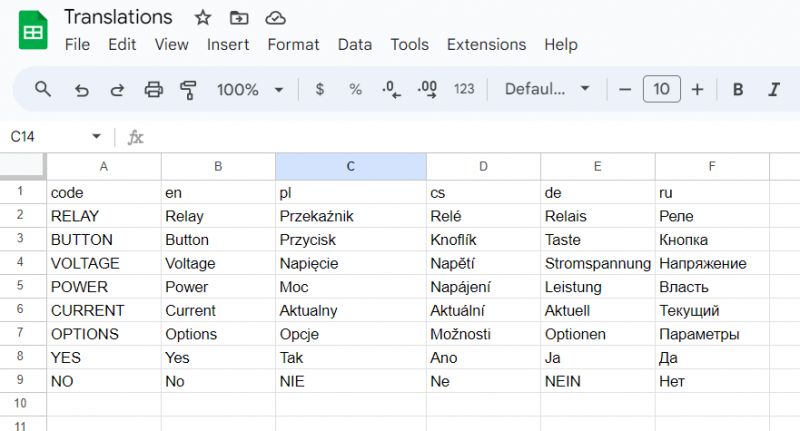 Google Sheet with translations of words into various languages.