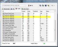 Bluescreen Windows 7 x64 - gdy minimalizuję grę parę razy
