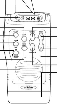 Uniden HH940P VHF Marine Radio Manual EN
