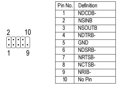 Podłączenie firewire