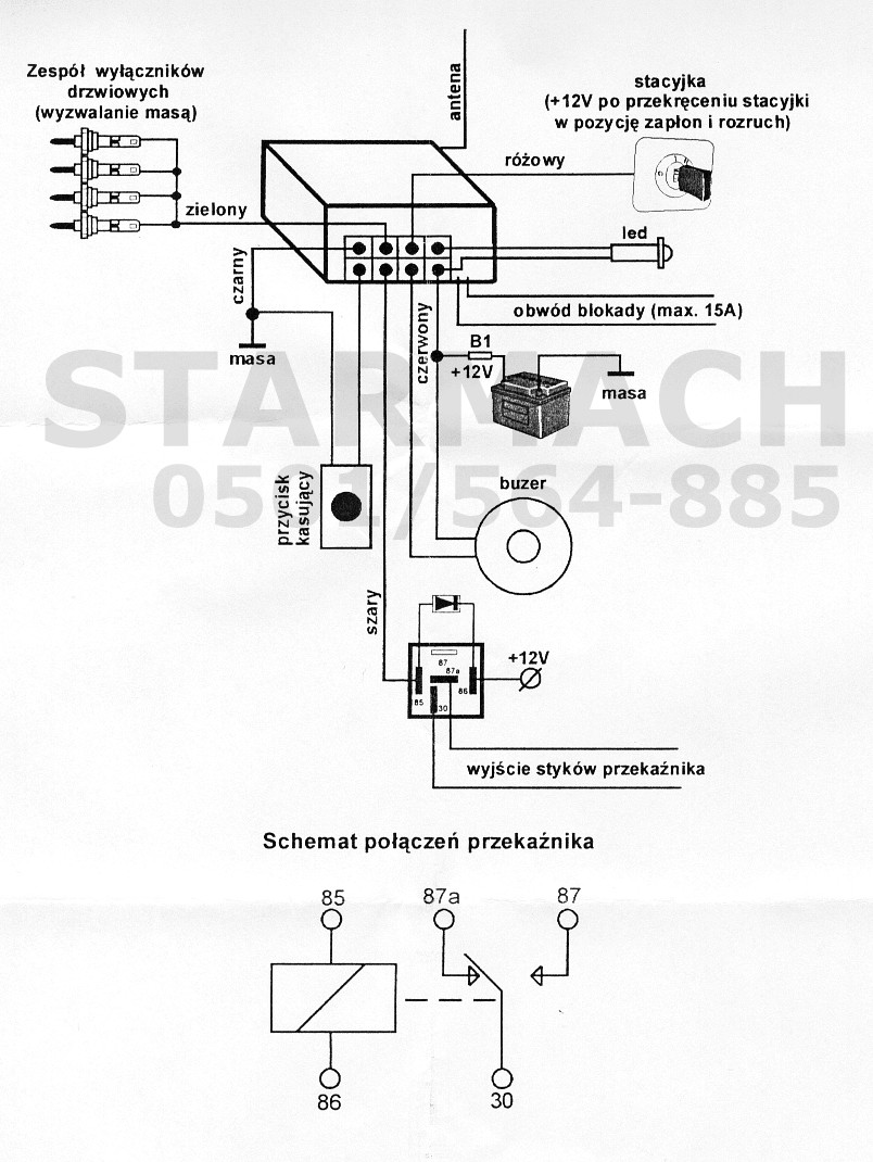 Podłączenie sygnalizacji migaczami do blokady kd2006