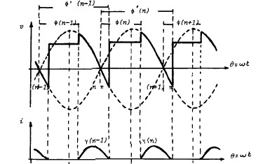 Praca generatorowa silnika DC z falownikiem tyrystorowym