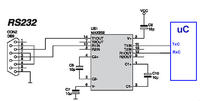 Jak poprawnie połączyć ATmega8 z PC przez MAX232? Ile linii użyć?