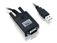 Prośba o informacje USB <-> RS232 Prolific PL-2303