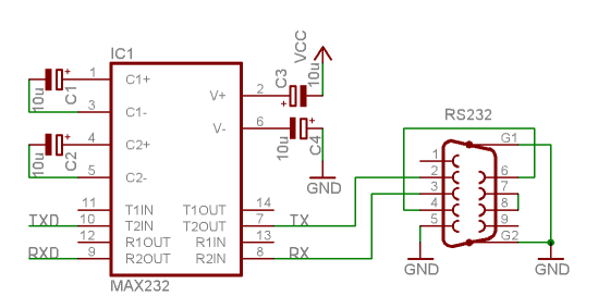 [Mega8][C]Problem z USART