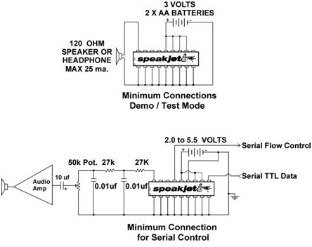 Czytnik kodu Braila - zdjęcie, schemat, źródło
