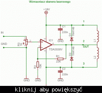 POPELSCAN - kilka pytań - zasilanie, galva, schemat i lasery POPELSCAN - kilka pytań - zasilanie, galva, schemat i lasery