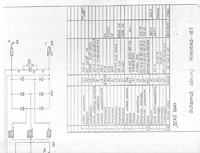Schemat płyty sterującej MM100 do migomatu Minimag 185 – wartości R11 i transformatora