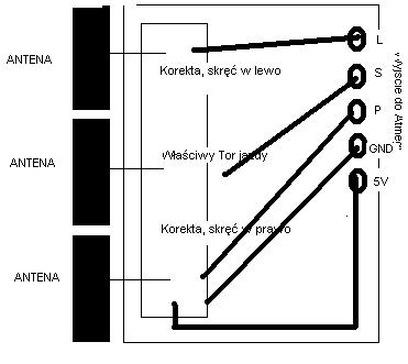 [ATMEGA] - Bezprzewodowa detekcja napięcia