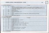 Peugeot 206 2000r radio i akumulator (przypadkowe zwarcie)