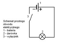 Jaką żarówkę LED wybrać do lampki na 9V, by świeciła jaśniej?