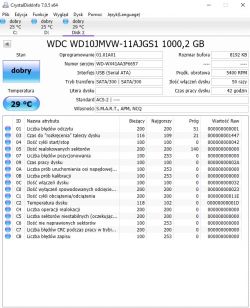 Dysk zewnętrzny WD 1TB - co robić, gdy CrystalDiskInfo pokazuje UWAGA?