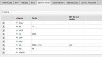 MikroTik Router VPN Configuration: Connecting WIN Server 2012, Computer 1 & 2 via MT Server