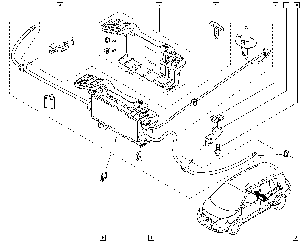 Rozwiązano] Grand Scenic 2 Renault 1,9Dci Hamulec Postojowy