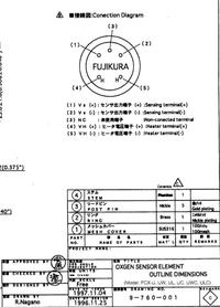 Oxygen sensor UWC - jak zasymulować działanie sensora