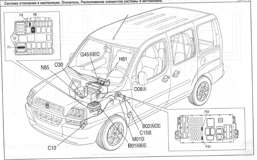 Fiat Doblo 2006 1.4B Przepala bezpiecznik dmuchawy i