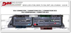 ECU connector with labeled pins (power, ground, CAN, GPT) for BOSCH EDC17C08; pin numbers and functions annotated.