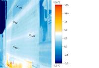 Installing 3850Wp Amorphous PV Panels Vertically on Shaded Wall: Winter Yield & Economic Viability Installing 3850Wp Amorphous PV Panels Vertically on Shaded Wall: Winter Yield & Economic Viability