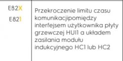 Płyta indukcyjna Ikea 58GAD D5 - wymiana modułu sterującego na Electrolux, błąd E8 21