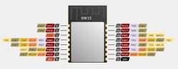 Illustration of BW15 module with pin labels.