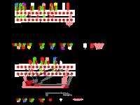 Zastąpienie matrycy LM171W02-TLB2 matrycą LM171W02-TTA1 ?