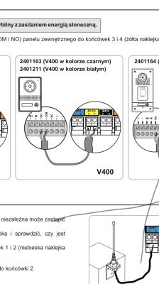 Schemat podłączenia wideodomofonu VIRONE do siłowników bramowych Somfy