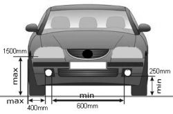- Umieszczenie znaków homologacyjnych świateł dziennych