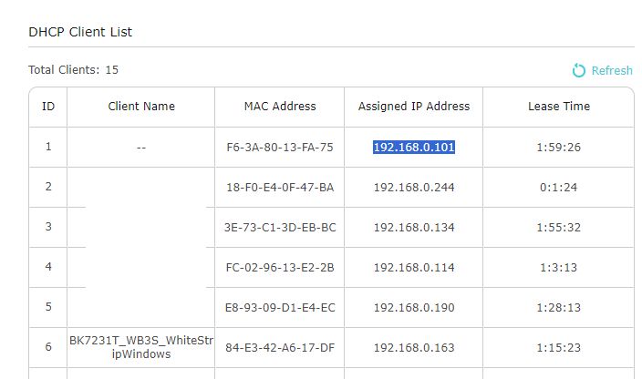 Zrzut ekranu listy klientów DHCP z przypisanymi adresami IP