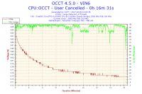 Persistent Computer Restarts: Troubleshooting Intel i5-2500k, Gigabyte GTX1060, OCZ 600W PSU