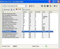 ExcelStor Technology j880 - spadki odczytu w Atto Disk benchmark, czy ...